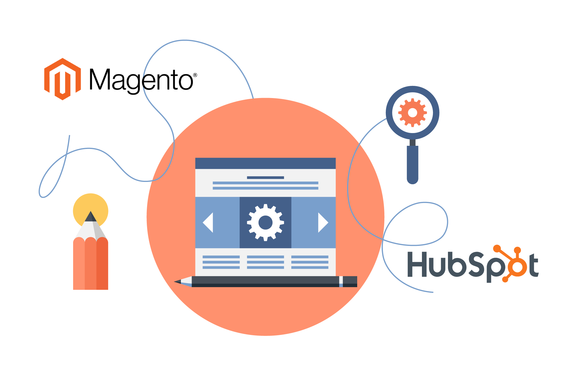 IdealData---Magento-+-Hubspot