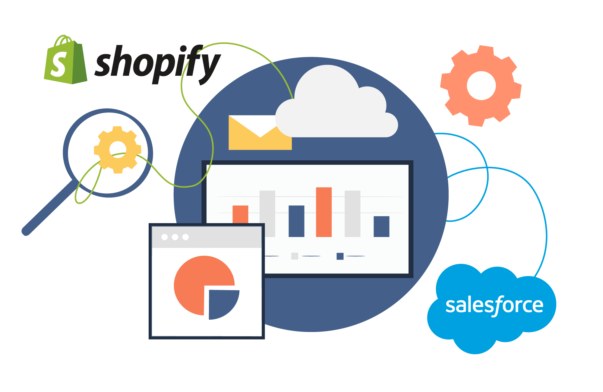IdealData---Shopify-and-Salesforce