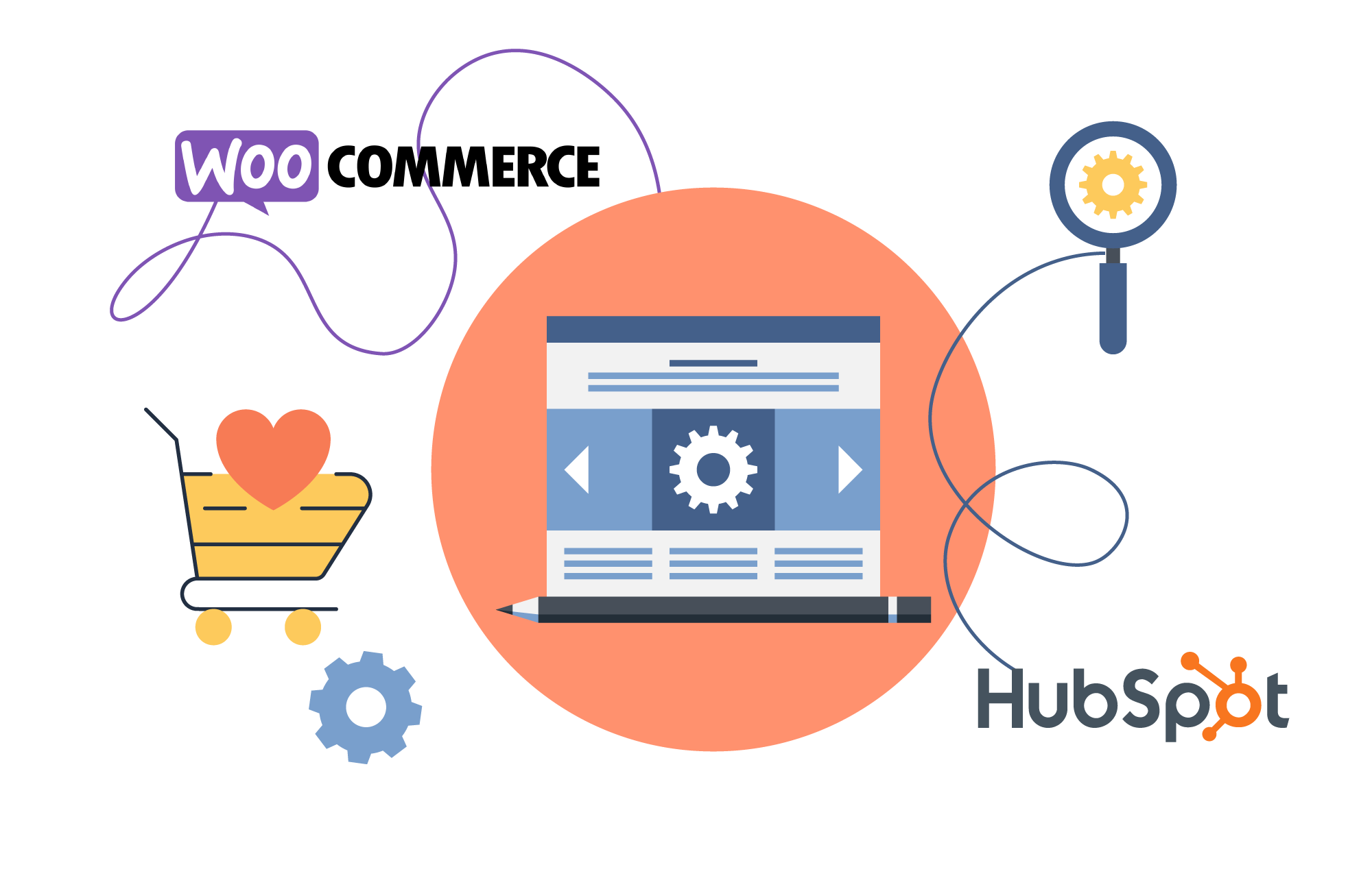 IdealData---WooCommerce-and-Hubspot IdealData---WooCommerce-and-Hubspot